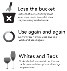 Corkcicle About
